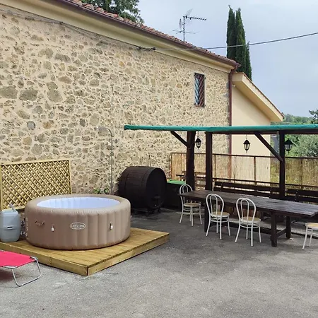 Casa Canfittori Casa rural *