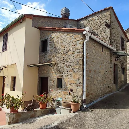 Casa Canfittori Casa rural *